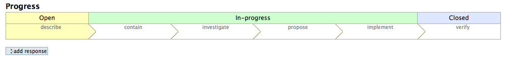 AddResponse-button
