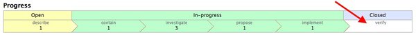 Issue_progress