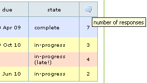 NumberResponses