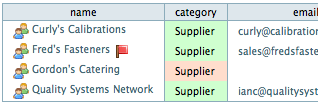 Supplier_List