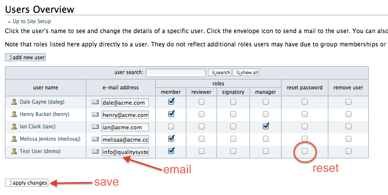 UsersEmail