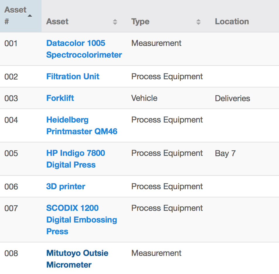 asset-register