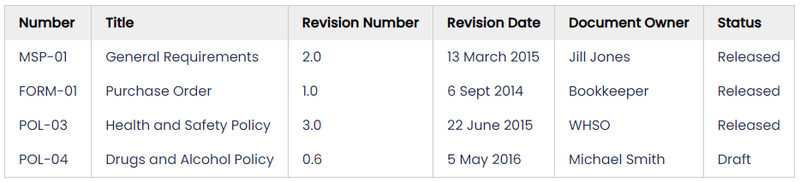 control_docs_table3.png