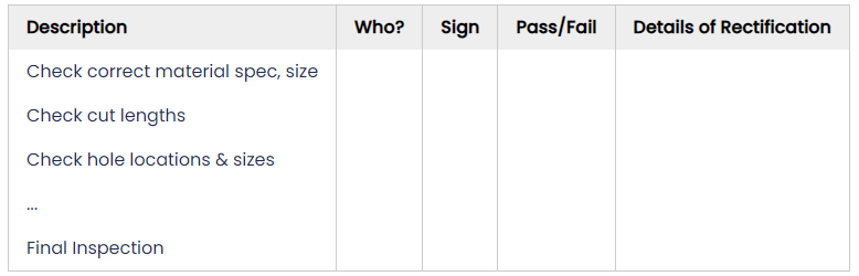 example checklist to match ITP for welded frame