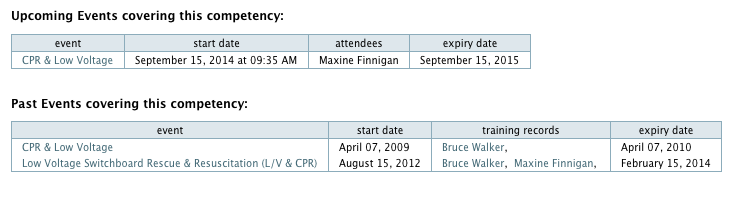 past_events